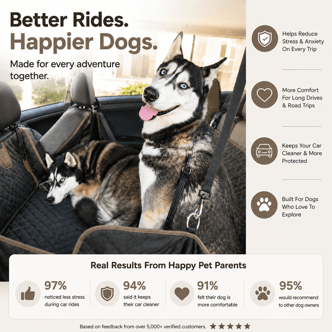 Tails&Trails™ Everyday Bundle