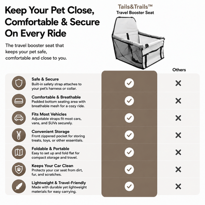 Tails&Trails™ Everyday Bundle